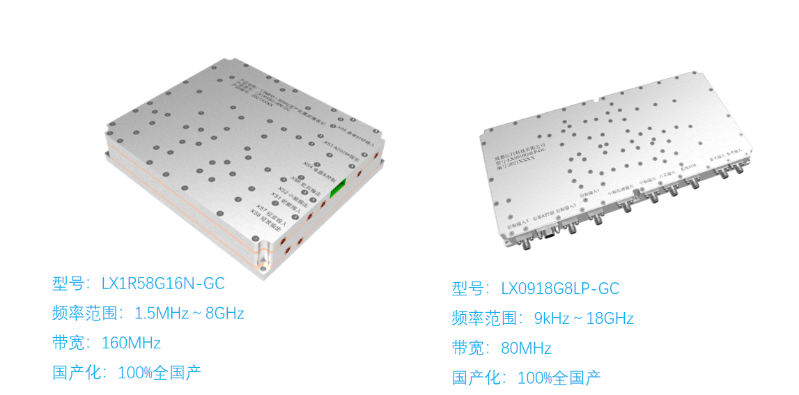 全国产化.png