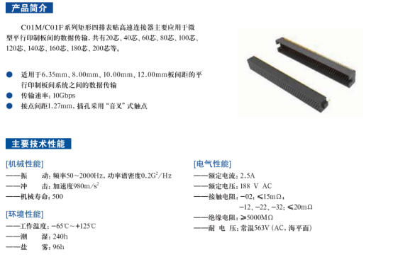 C01M/C01F系列矩形四排表贴高速连接器（10Gbps）