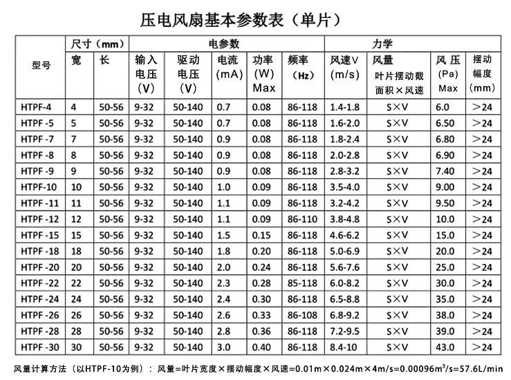 压电风扇