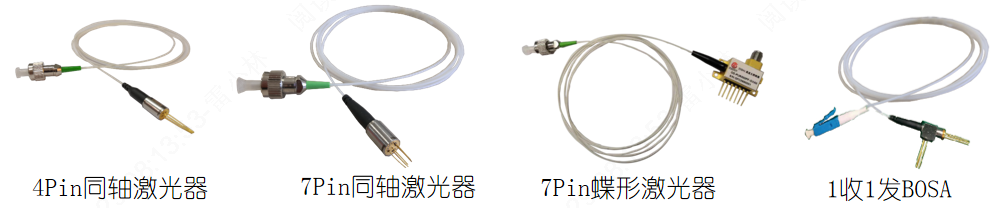 光通信类-模拟激光器