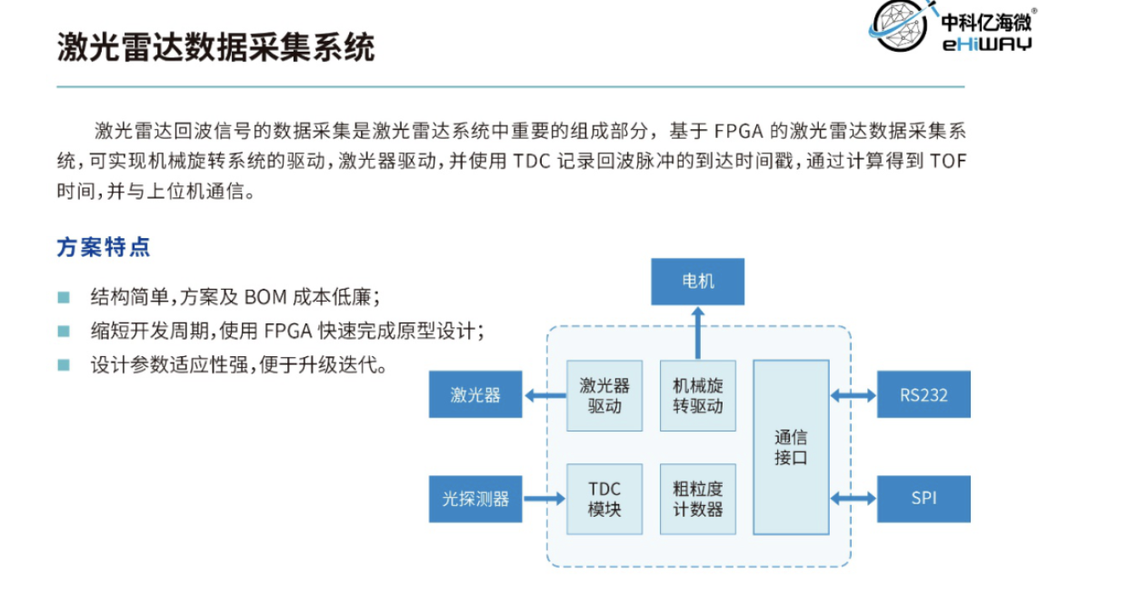 产品图片3