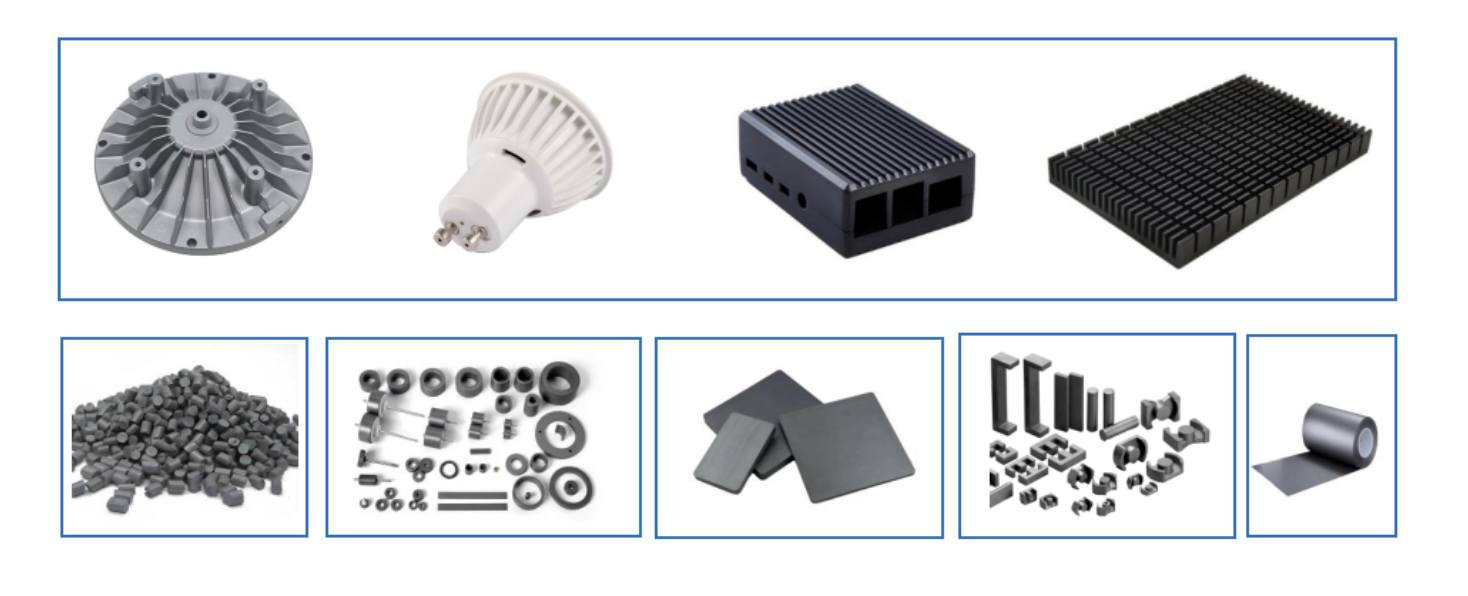 先进注塑磁材及复合磁性材料02