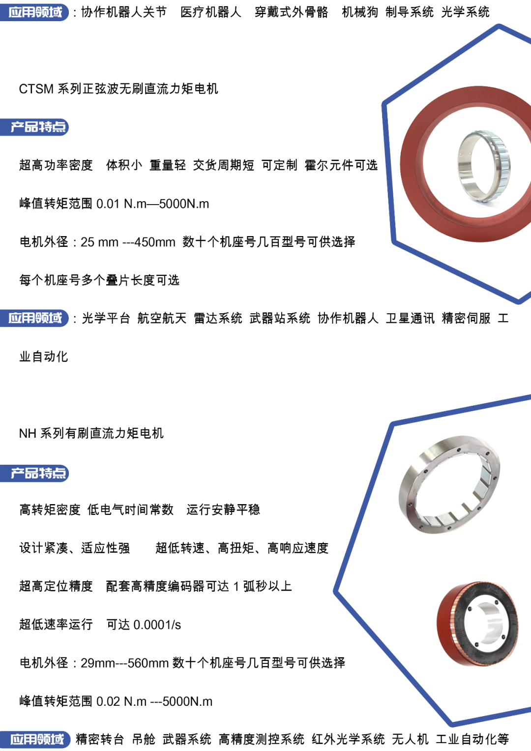 CTSM 系列正弦波无刷直流力矩电机