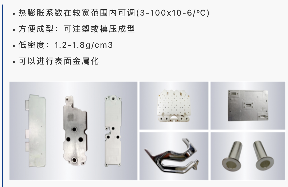 低热膨胀系数高分子-复合材料及其产品