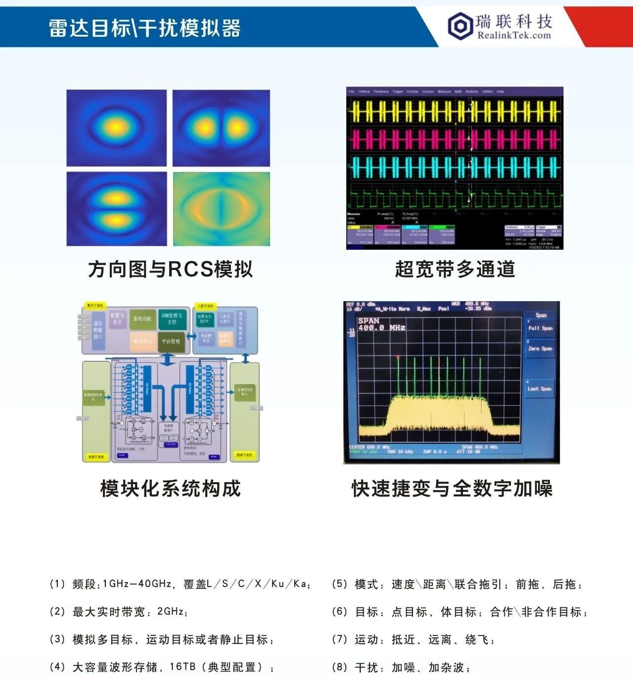 雷达目标\干扰模拟器