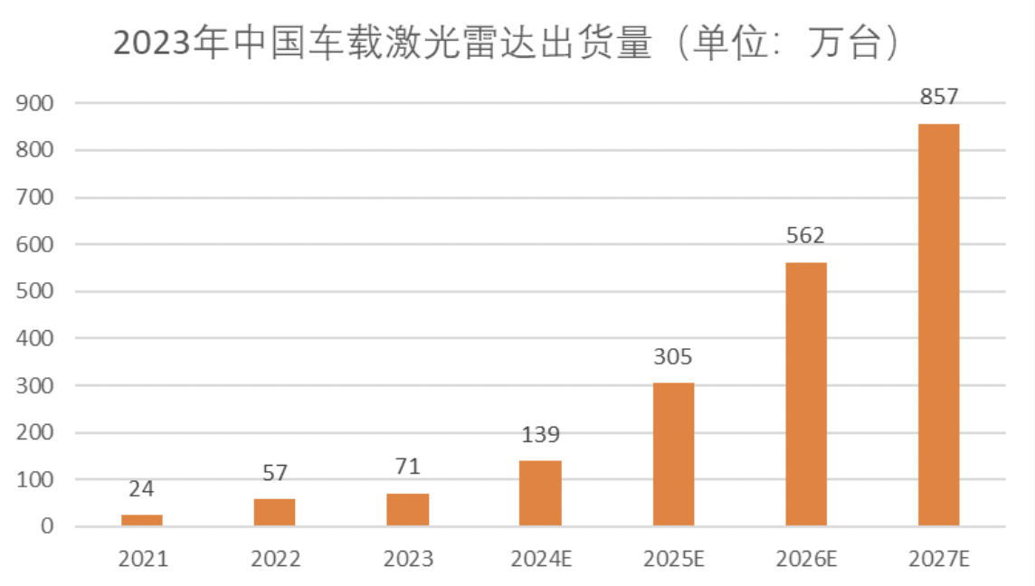 截屏2024-07-05 上午11.35.37.png