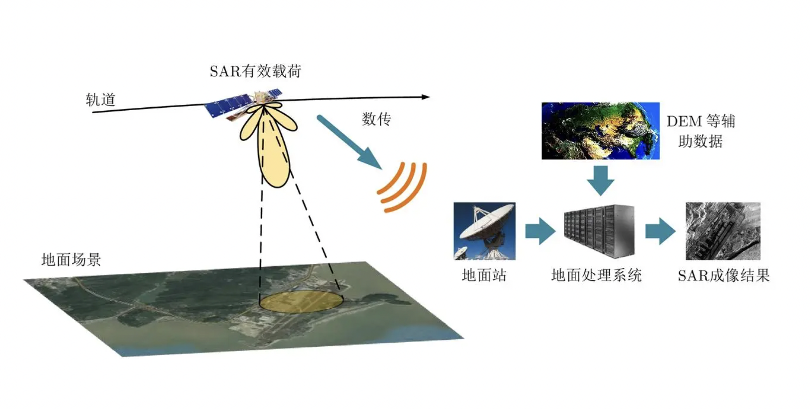 截屏2024-07-22 上午11.47.47.png