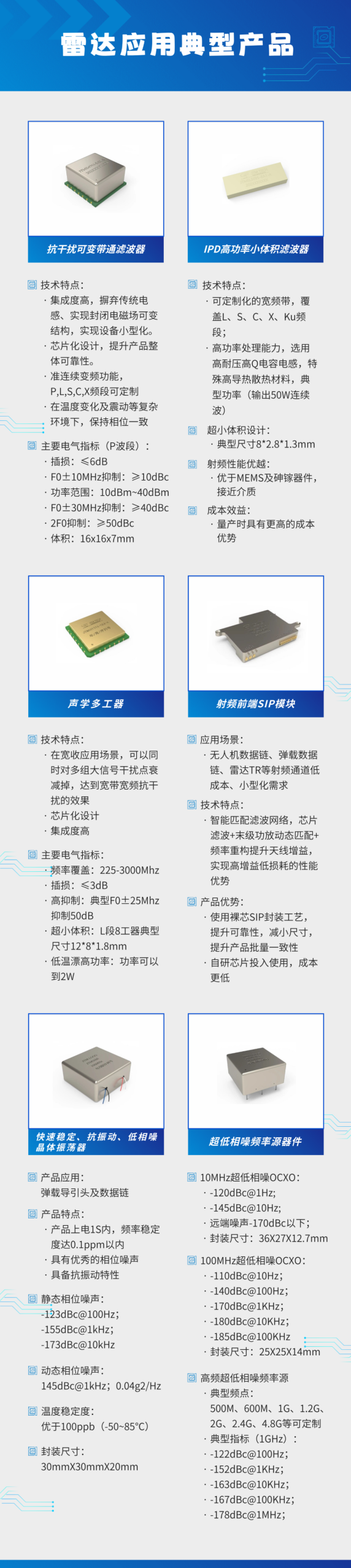 20251114_硬核亮相!鸿晔科技出席2025雷达无线电产业大会 鸿晔动态_6(1).png 20251114_硬核亮相!鸿晔科技出席2025雷达无线电产业大会 鸿晔动态_6(1).png